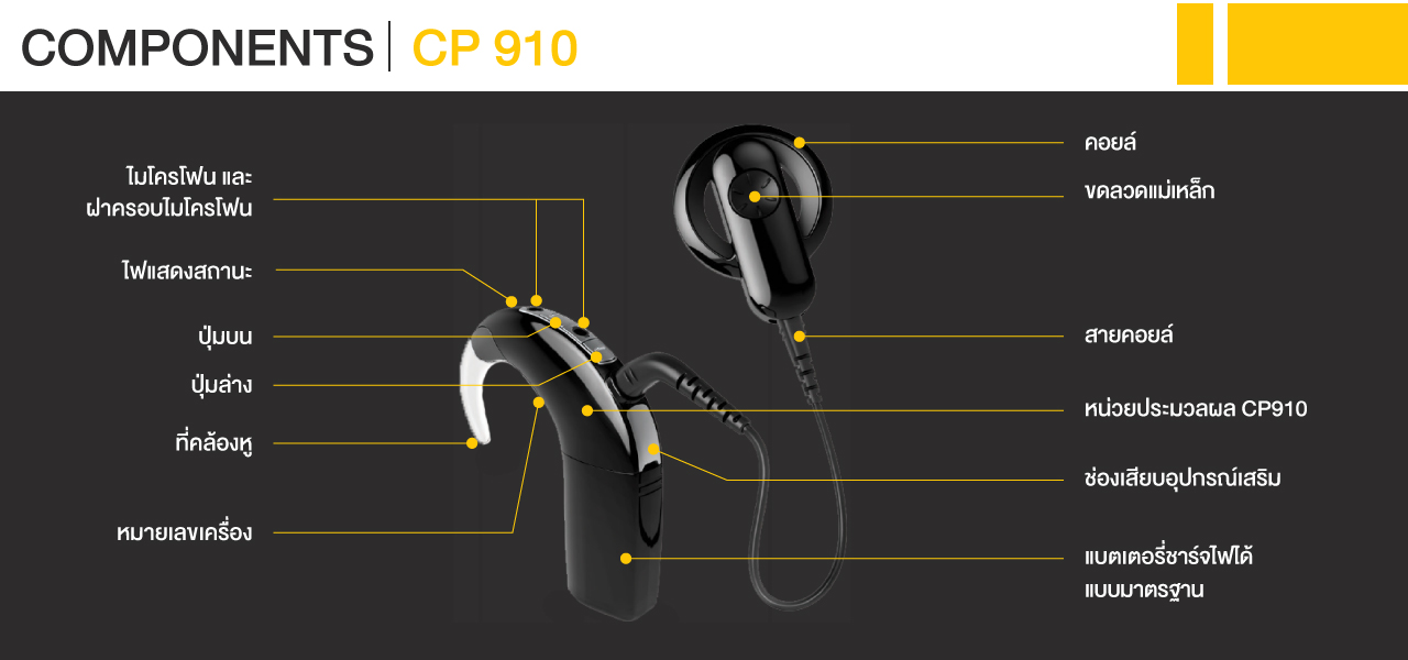 CP910 ประสาทหูเทียม